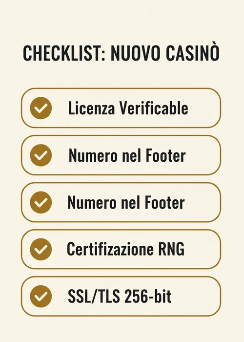 Grafico finanziario che mostra la crescita di nuovi casinò online nel 2026